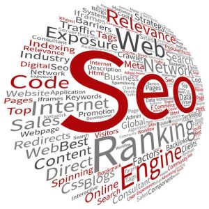 آموزش جامع 35 روش بازاریابی آنلاین: سوالات متداول با پاسخ‌های کامل