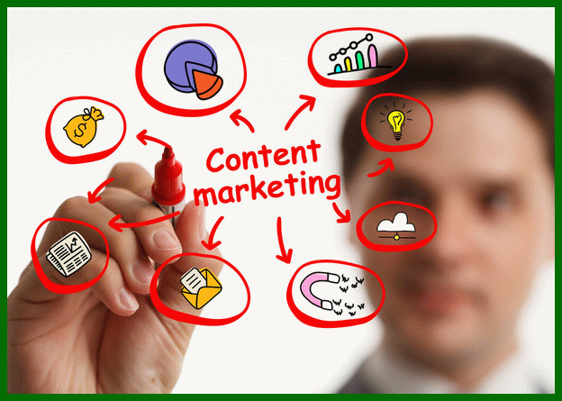 تولید محتوا-بازاریابی محتوا
